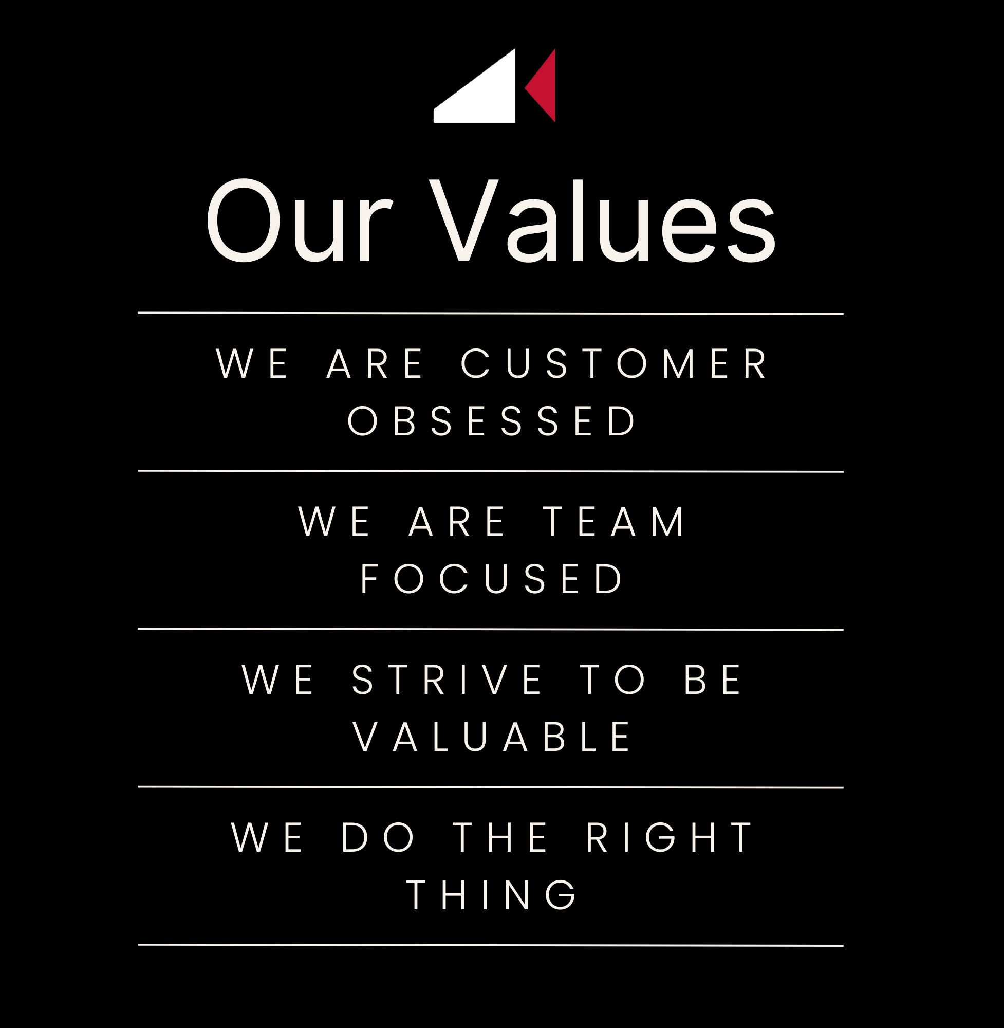 CORE VALUES-1